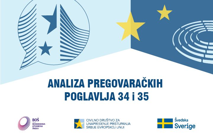 Analiza pregovaračkih poglavlja 34 i 35