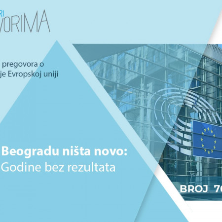 70/71. dvobroj biltena - U Beogradu ništa novo: godine bez rezultata